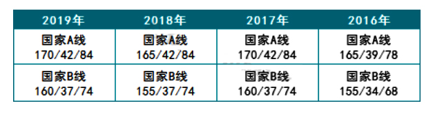 微信截图_20200314172015