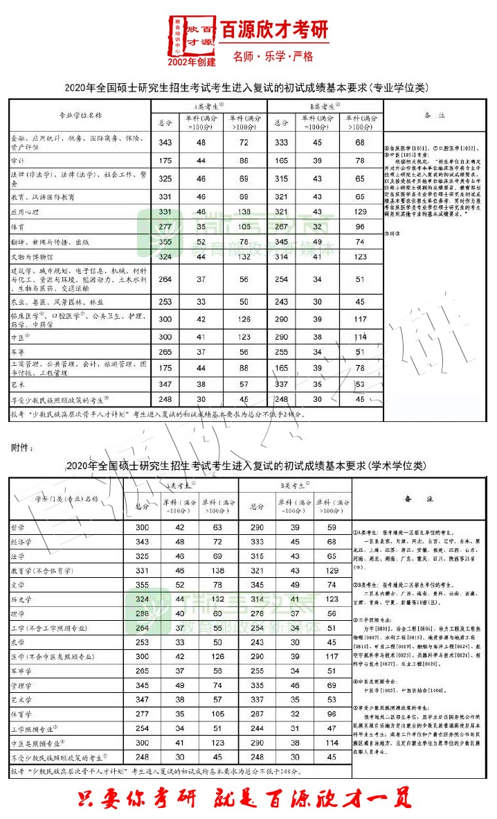 微信图片_20200414143510