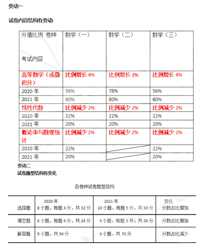 微信截图_20210127141207