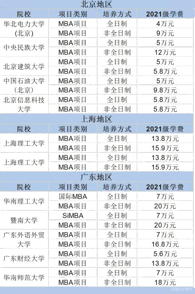 微信截图_20210611101110