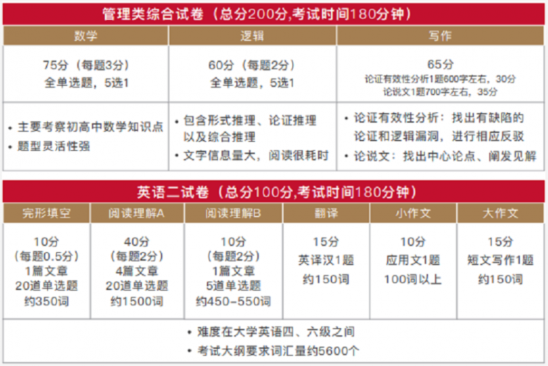 微信截图_20220111111942